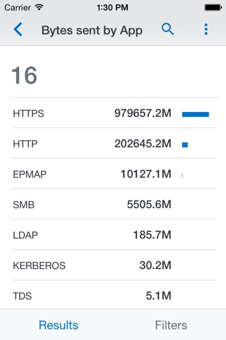 Microsoft Operations Management Suite screenshot 4