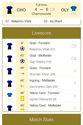 Ukrainian Football UPL 2015-2016 - Mobile Match Centre screenshot 4