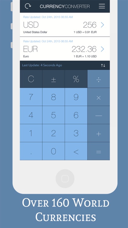 Cash Convert Pro