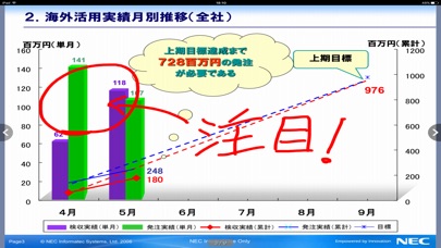 ConforMeeting/cのスクリーンショット1 ConforMeeting/cのスクリーンショット1