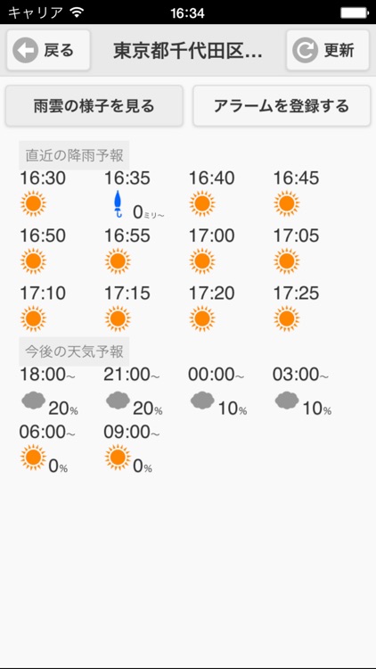 HR precipitation radar alarm in Japan