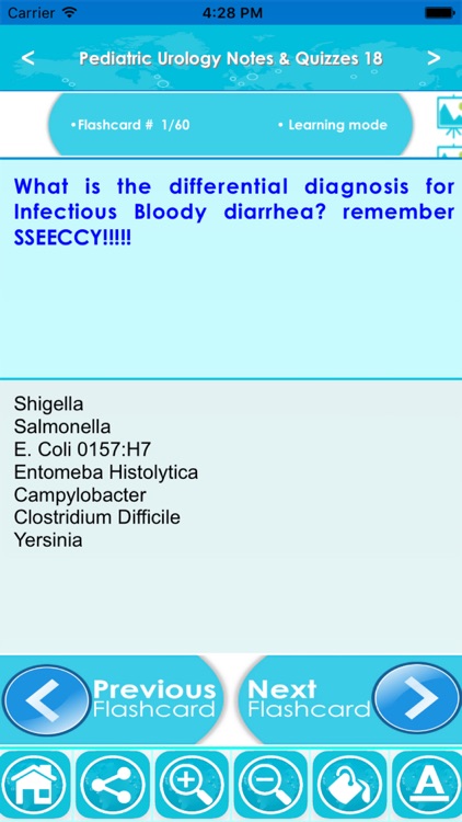Pediatric Urology Exam Review & Test Bank App - 1300 Study Notes, Flashcards, Concepts & Practice Quiz screenshot-3