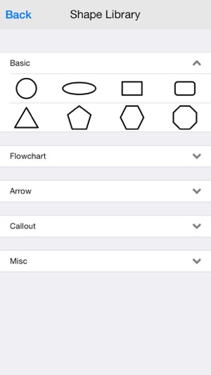 Lekh Diagram(圖4)-速報App