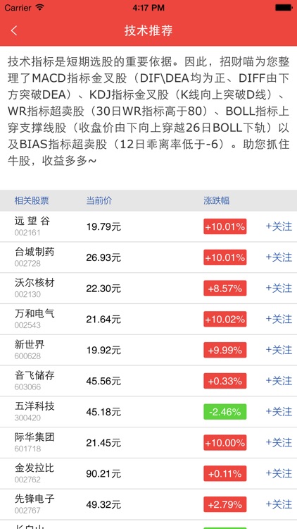 招财喵-年轻人最爱的炒股平台，投资入门必备神器