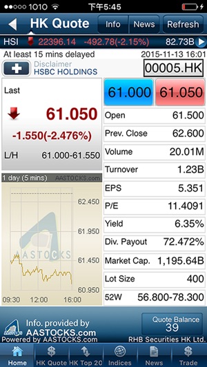 RHB Trade Smart