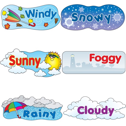 Identify Weather Identify Weather