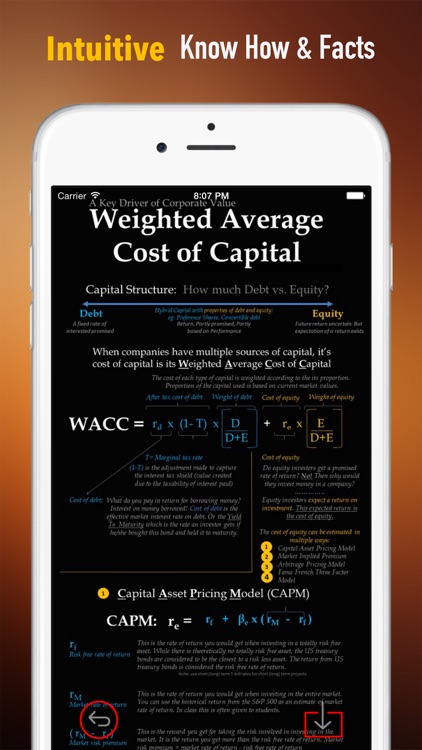 Understand WACC: Glossary Reference with Cheat Sheets and Video Guide