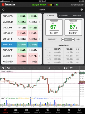 JForex Europe HD screenshot 4