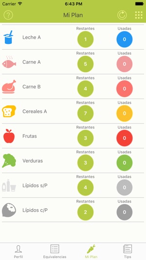 ACNutrición(圖2)-速報App