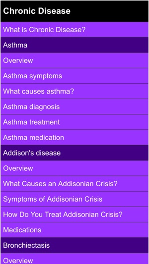 Chronic Diseases