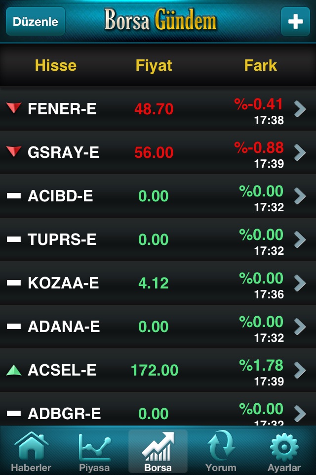 Borsa Gündem screenshot 2