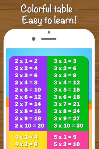 Safari Math - Multiplication times table for kids screenshot 4
