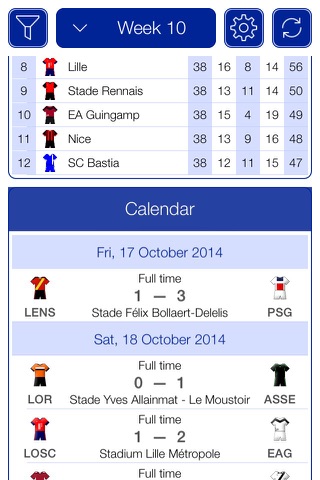 French Football League 1 2015-2016 - Mobile Match Centre screenshot 2