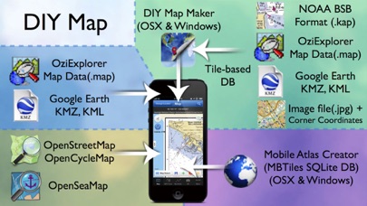 DIY Map GPS (App for World Travelers) Screenshot 2