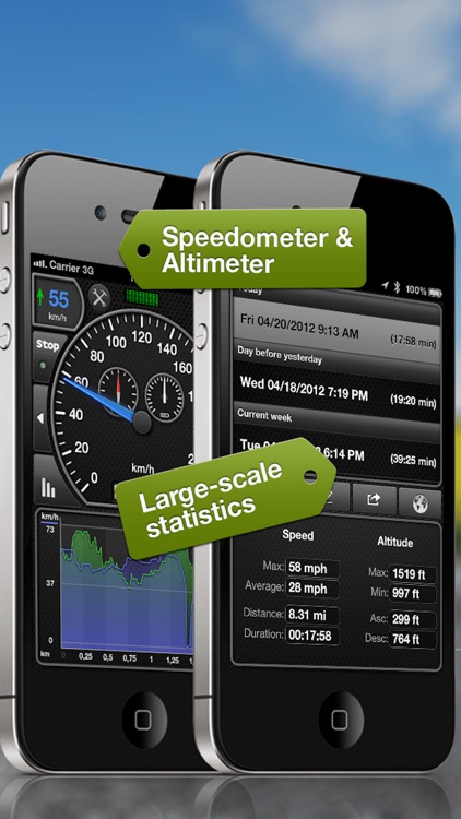 GPSSpeed HD: The GPS tool