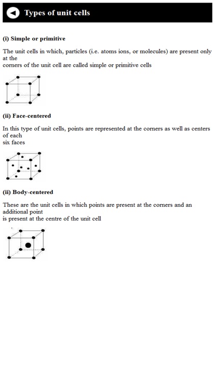 Chemistry Notes & MCQ