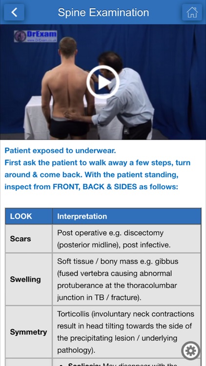 Musculoskeletal / Orthopaedic screenshot-3