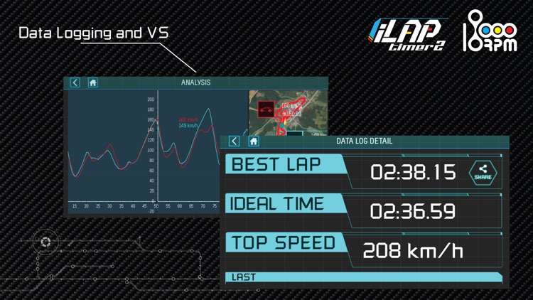 iLapTimer 2:Motorsport GPS Lap Timer & Data Logger screenshot-4