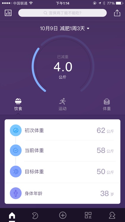 RyFit