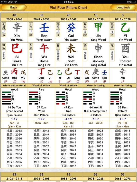 Ba Zi Four Pillars screenshot-4