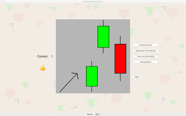 Candlestick Chart Patterns(圖4)-速報App