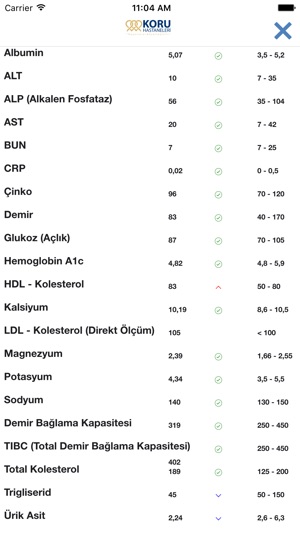 Koru Hastanesi(圖2)-速報App