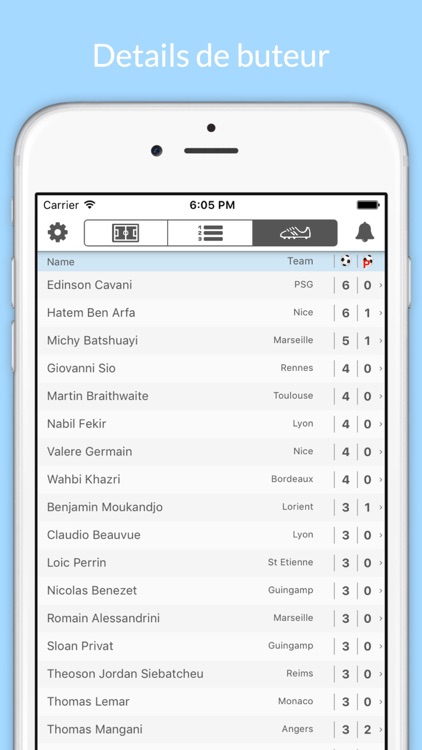 France Football League - Ligue 1 Livescore Results screenshot-3