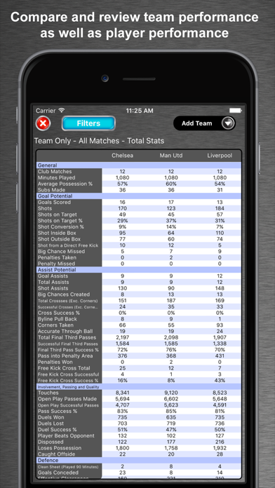 How to cancel & delete Fantasy Football Stats HQ from iphone & ipad 2