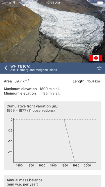 wgms Glacier