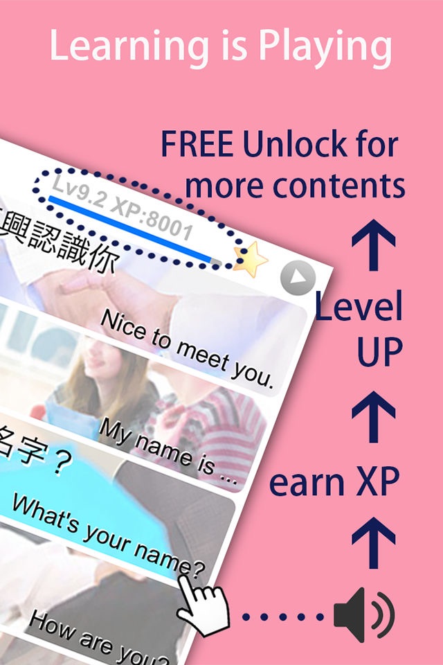 Learn Taiwanese Chinese Basic screenshot 3