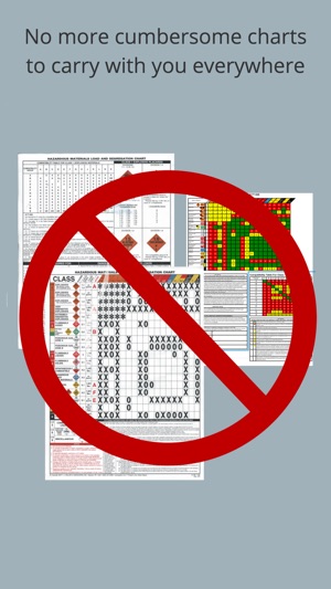 Hazmat Load  Segregation Guide(圖1)-速報App