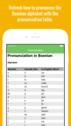 Bosnian Flashcards with Pictures(圖2)-速報App