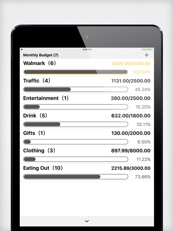 Daily Expense Tracker 2 HD-Home Budget,Daily Cost!