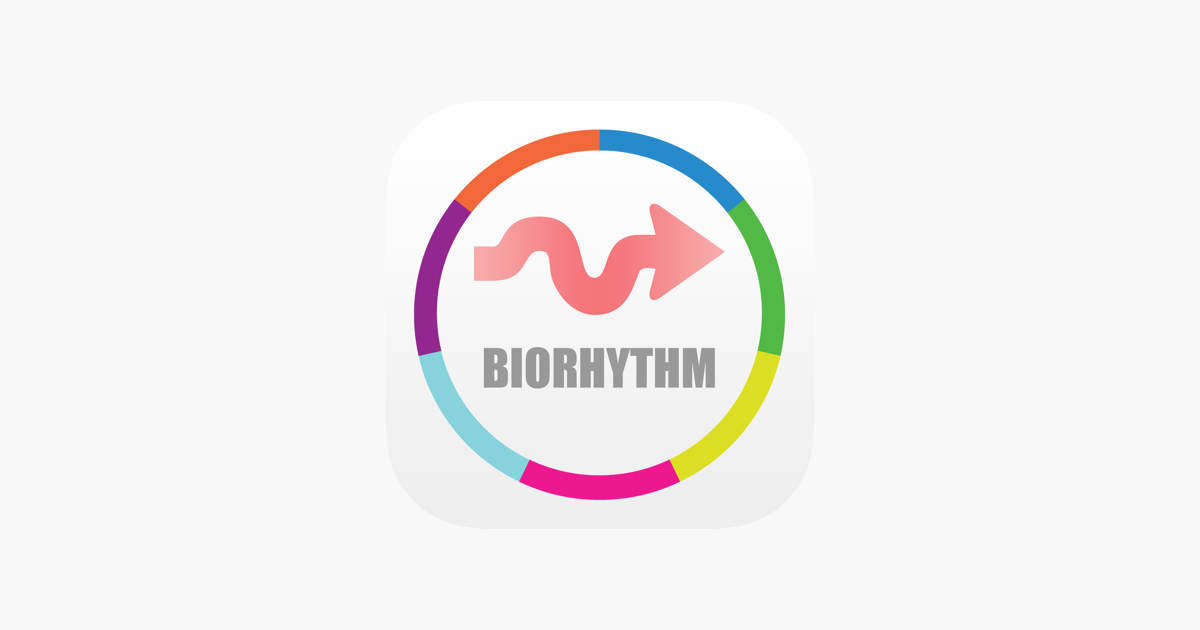Free Daily Biorhythm Charts