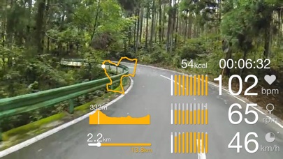 Cycle Vision 001: 宇都宮... screenshot1