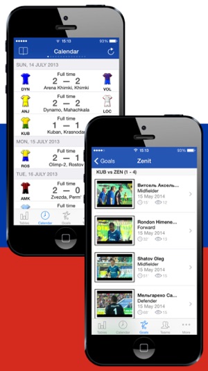 Russian Football History 2013-2014(圖2)-速報App