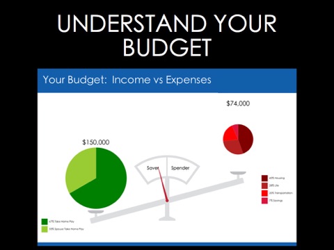 SA Capital - Financial Planning App screenshot 3
