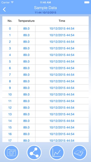 TLT(圖1)-速報App