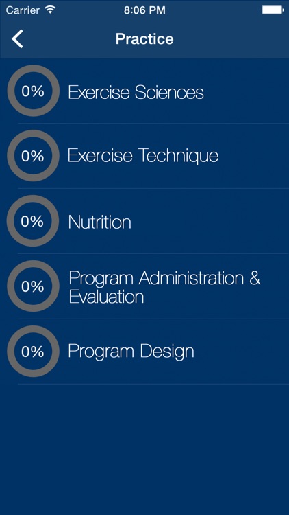 NSCA CSCS Exam Prep 2018