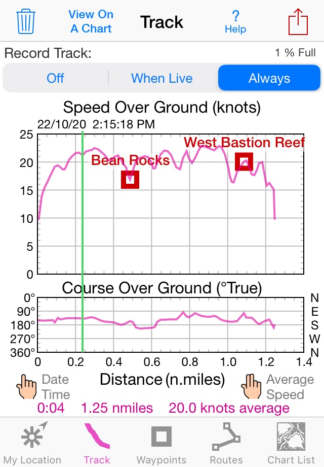 iSailGPS NZ : NZ Marine Charts screenshot 2