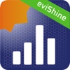 eviShine