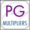 Paley Growth Multipliers