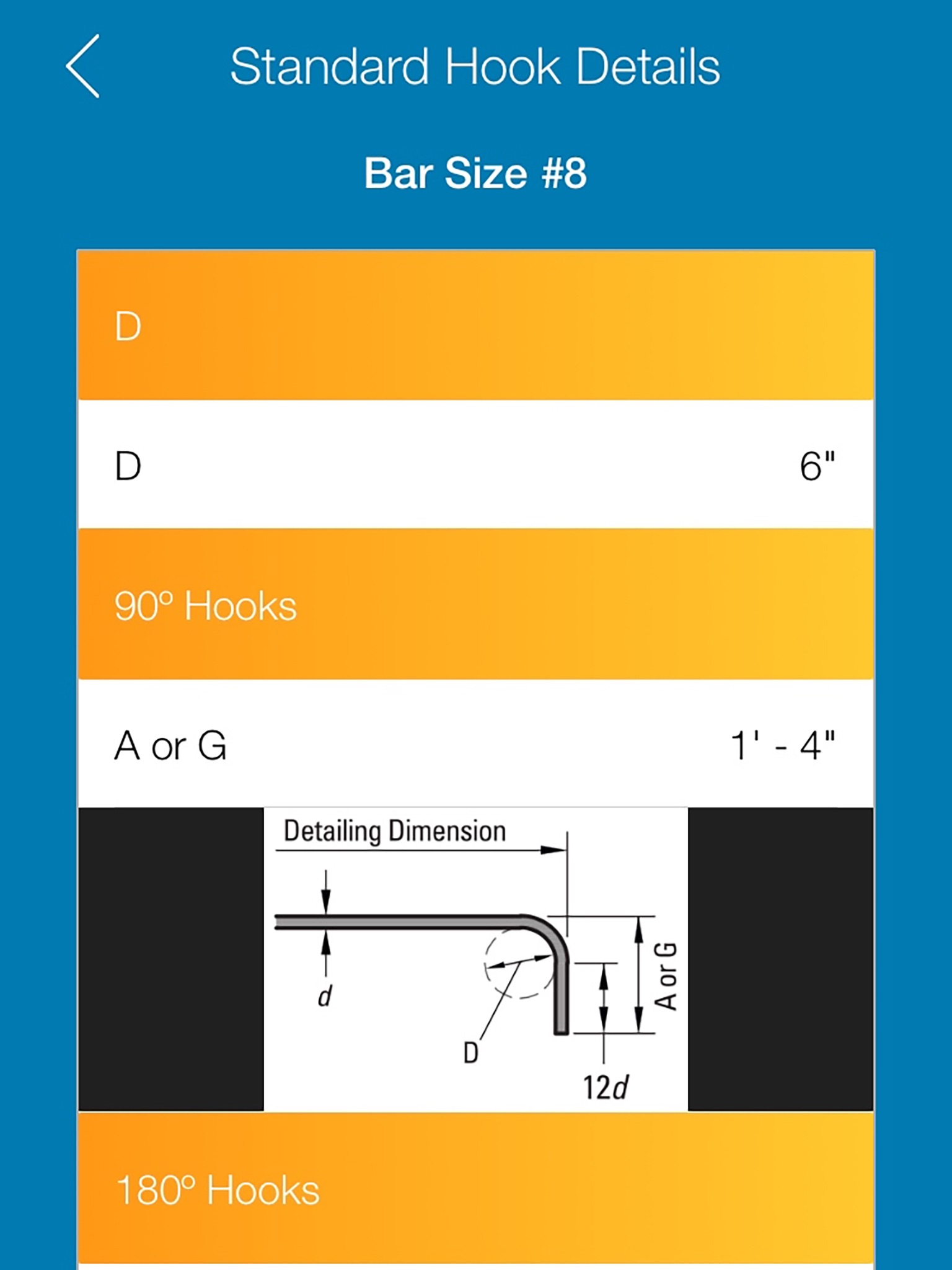 CRSI Rebar Reference screenshot 3