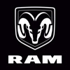 RAM CL