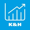 K&H mobiltrader