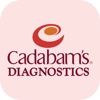 Cadabams Diagnostics