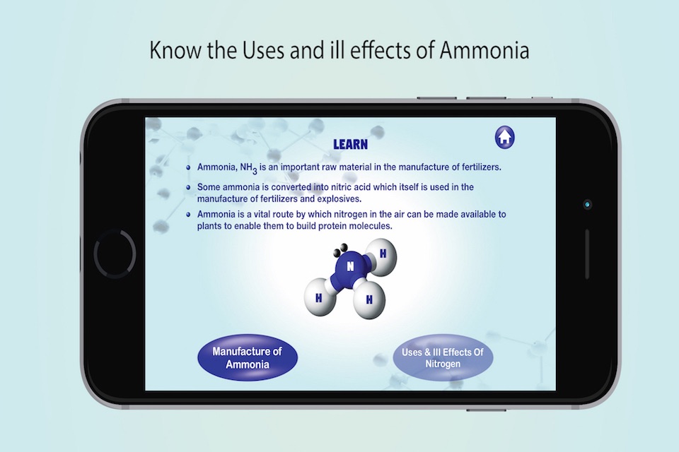 Ammonia-Structure & Properties screenshot 2