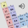 Periodic Table