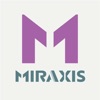 Miraxis Patients