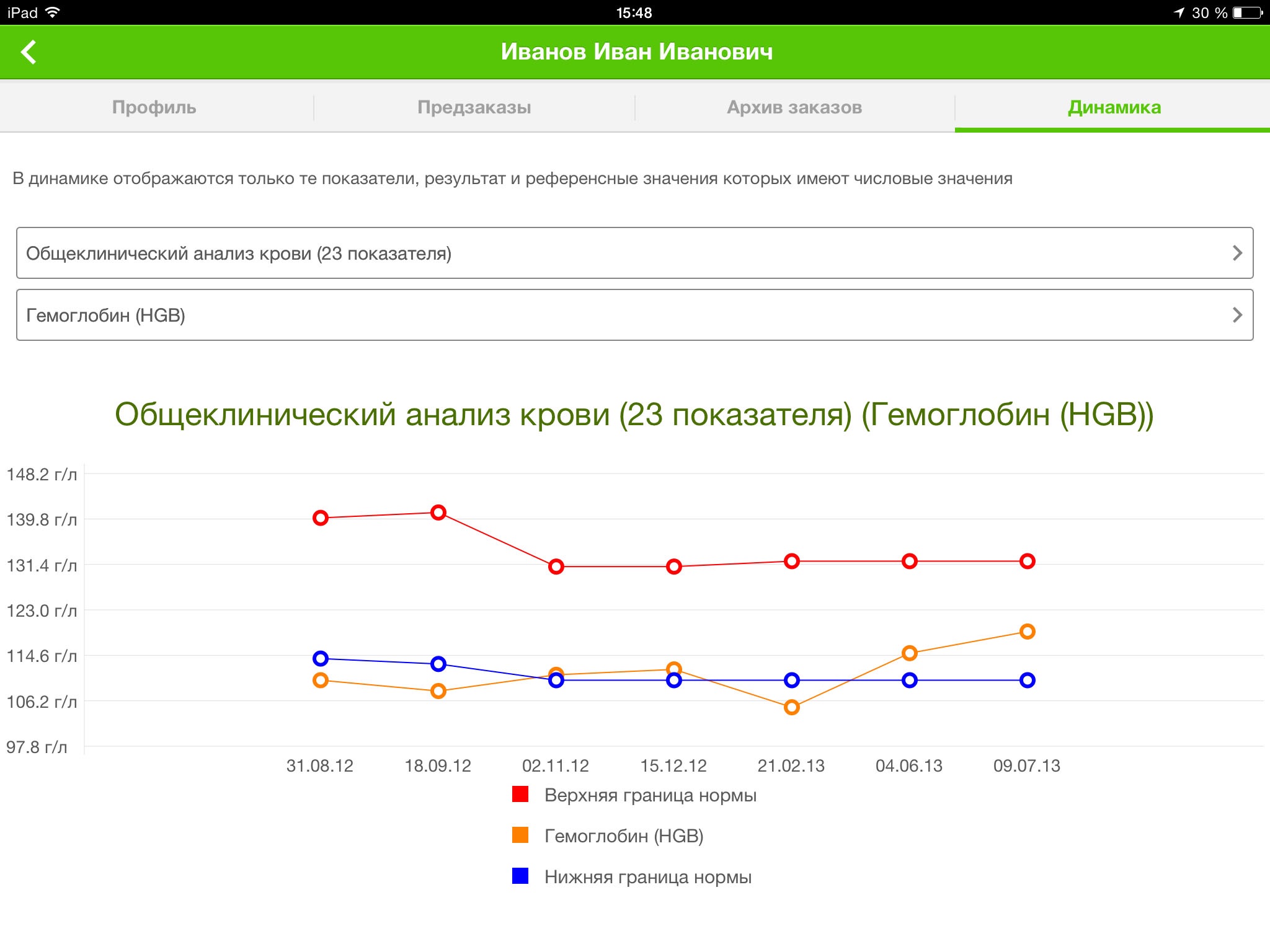 Хеликс: медицинские анализы screenshot 3